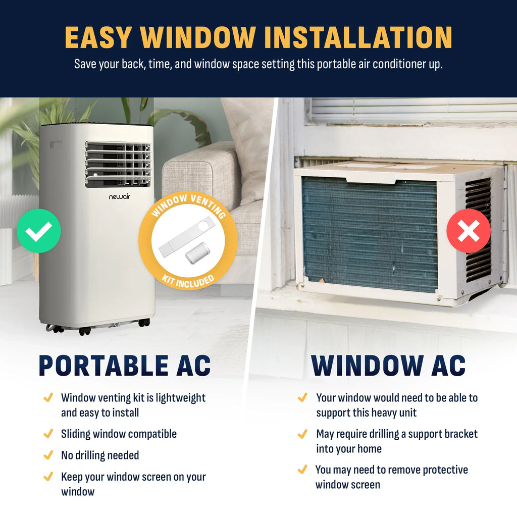 2025 Newair® Aire Acondicionado Portátil Compacto – 10 000 BTU