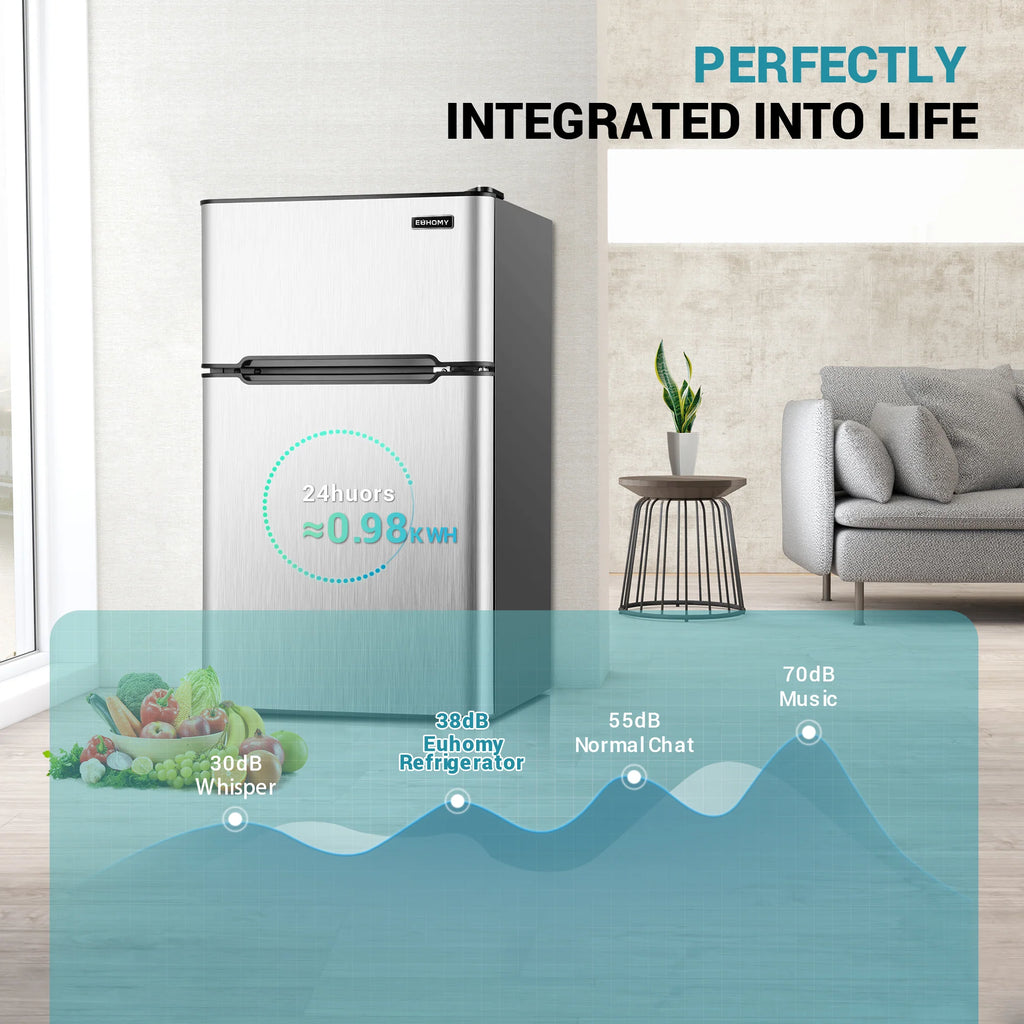 2026 Mini refrigerador EUHOMY de 3,2 pies cúbicos – Empotrable o independiente