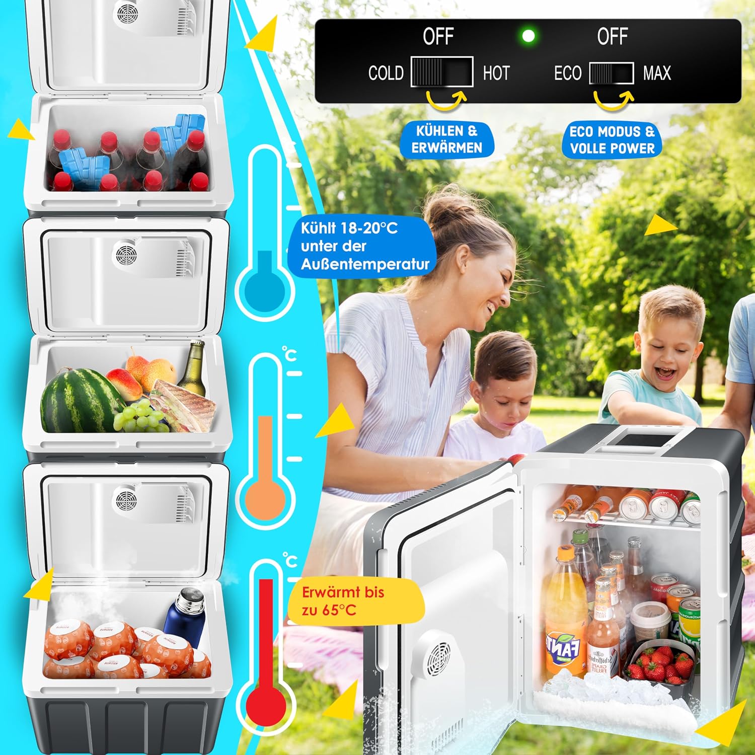 KESSER® Nevera eléctrica portátil 40L con Ruedas | Calienta y enfría | Termoeléctrica | Mini Nevera | 12V y 230V | para Coche, Camping y Enchufe | Modo Eco | Incluye acumuladores de frío