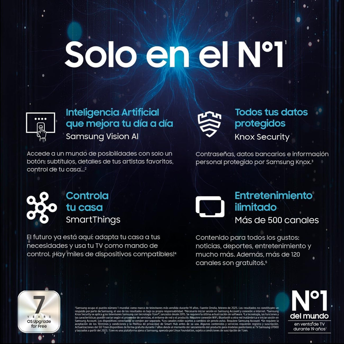TV 65 Pulgadas Neo QLED QN900F 8K Mini LED Smart TV con Vision AI, Pantalla sin Reflejos con Glare Free y Motion Xcelerator 165Hz