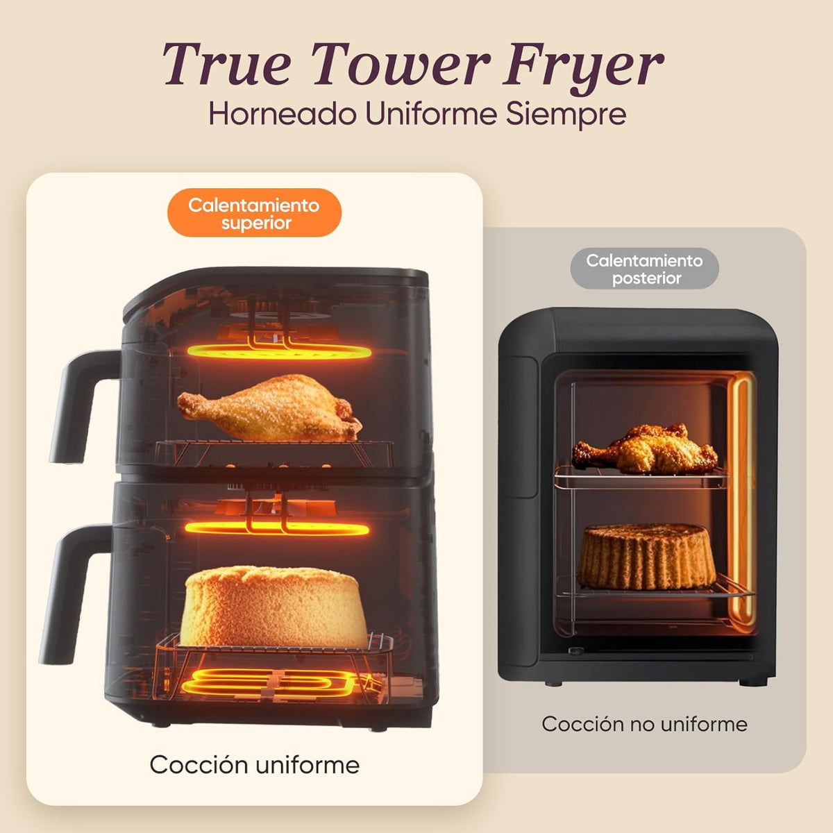 Cosori Turbo Tower Heißluftfritteuse 10,8L mit vertikalen Körben, platzsparendes Kochen auf 3 Ebenen, 2630 W, 6 Funktionen, 2 Gleichstrommotoren, über 50 vollständige Online-Rezepte