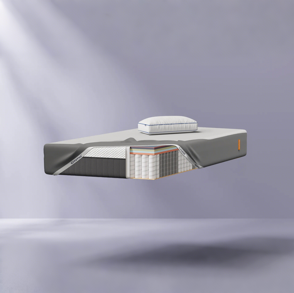Emma Hybrid Thermosync Matratze