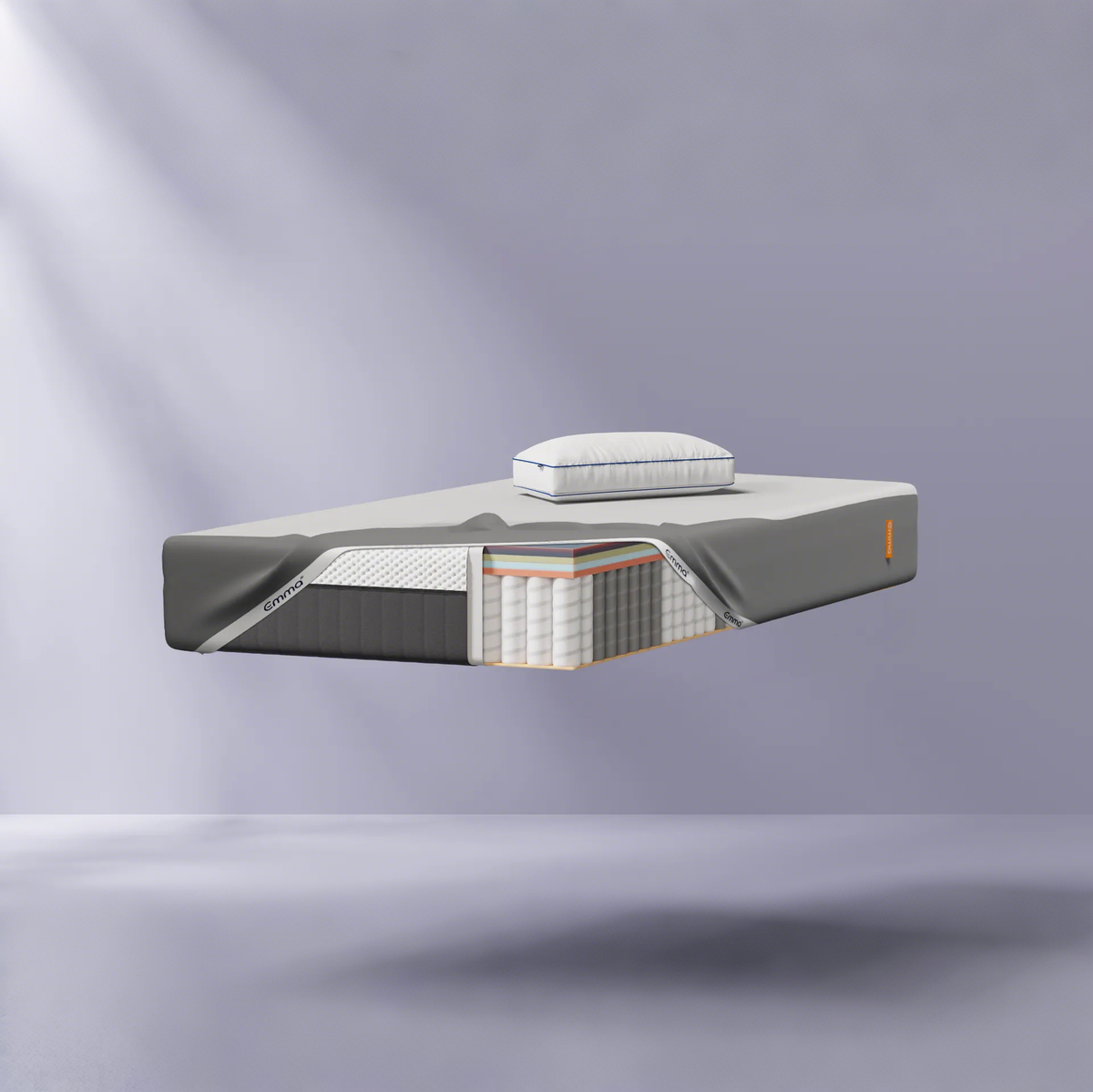 Emma Hybrid Thermosync Matratze