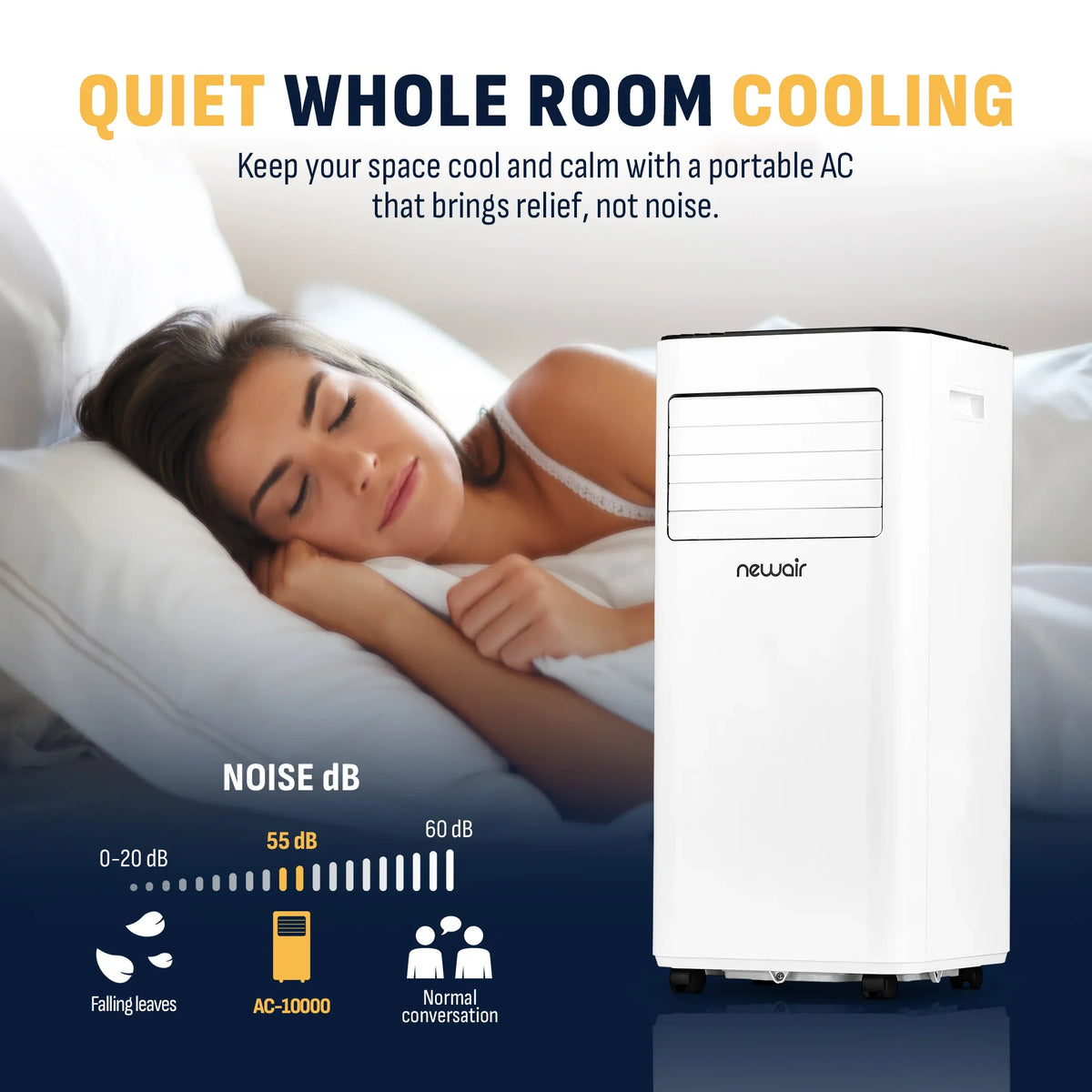 2025 Newair® Aire Acondicionado Portátil Compacto – 10 000 BTU