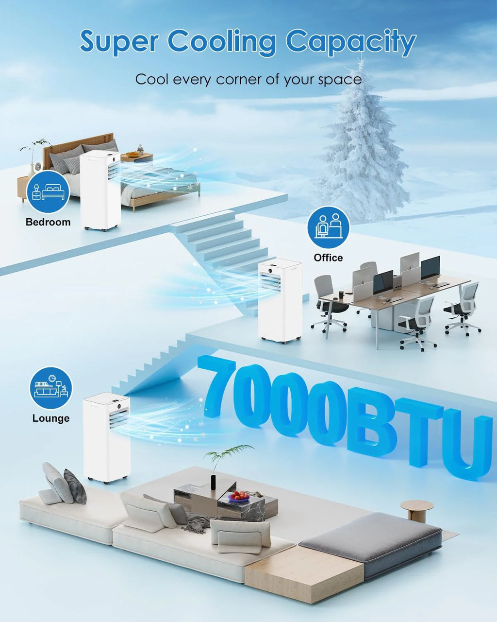 Aire Acondicionado Portatil 7000 BTU, Enfriamiento/Ventilador/Deshumidificación/Modo Sueño 4 en 1, Táctil/Mando a Distancia, Temporizador 24h, Ruedas 360°, Incluye Manguera de Escape & Kit de Ventana