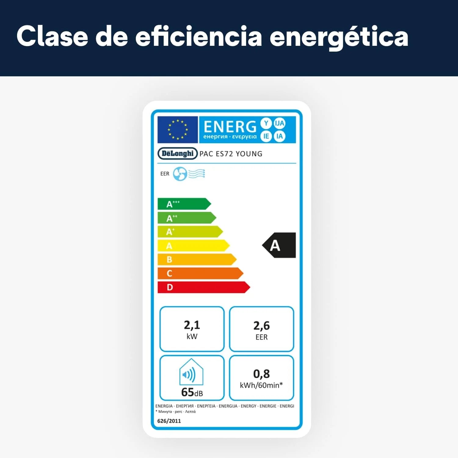 Pinguino Compact PAC ES72 YOUNG Aire Acondicionado Portátil 8.300 BTU/h, 2,1 kW, hasta 60m³, Función Deshumidificador y Ventilación, Temporizador 24 Horas