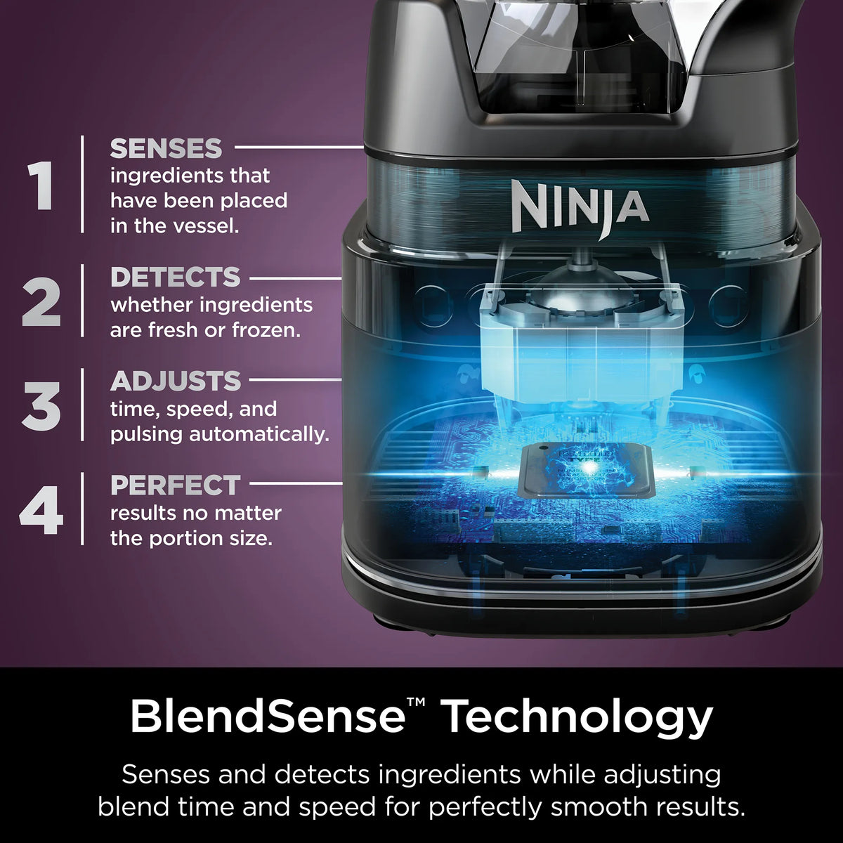 2025 Sistema de Cocina Ninja Detect™ Power Blender + Processor Pro
