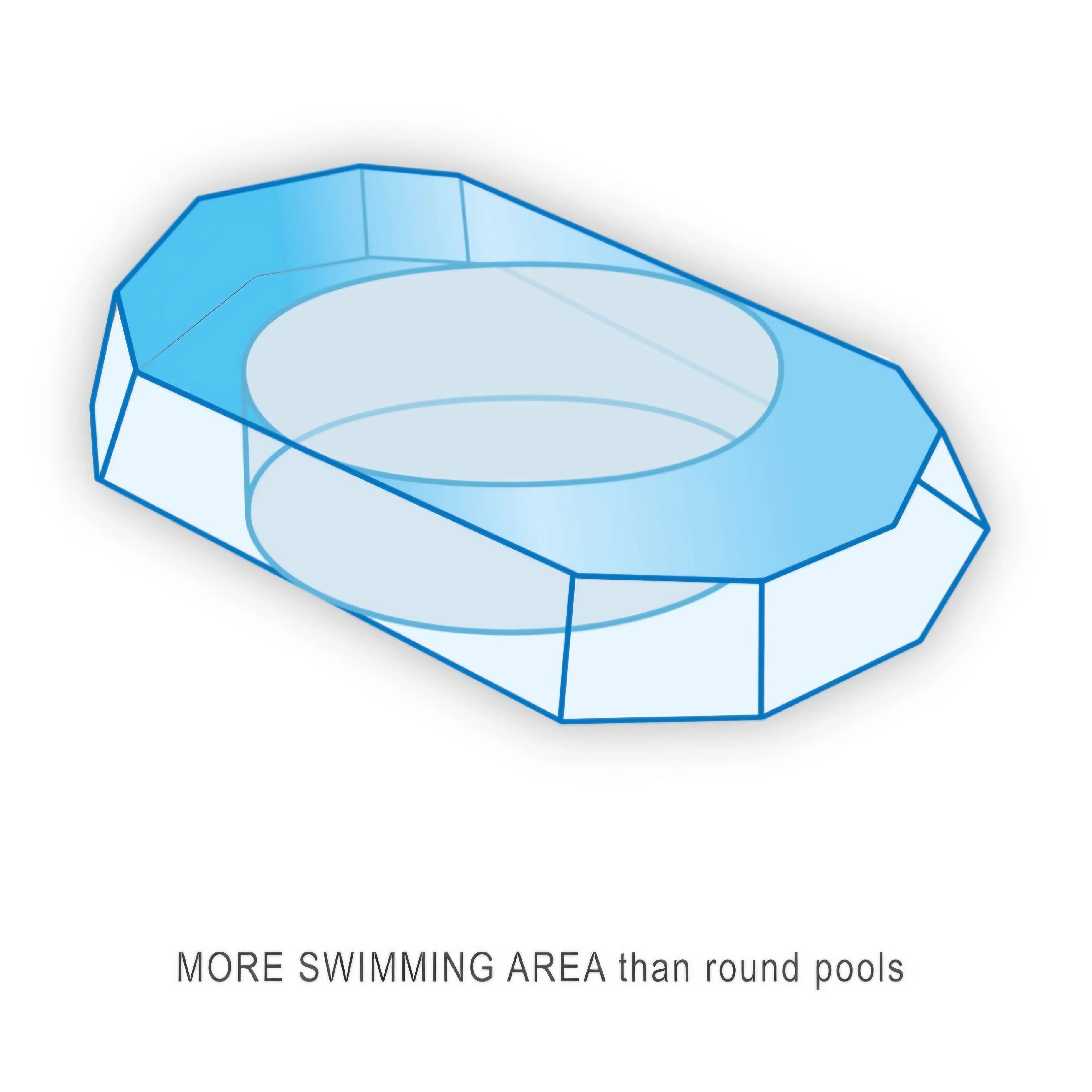 2025 Piscina Ovalada Intex Prism Frame 20 pies x 10 pies x 48 pulgadas