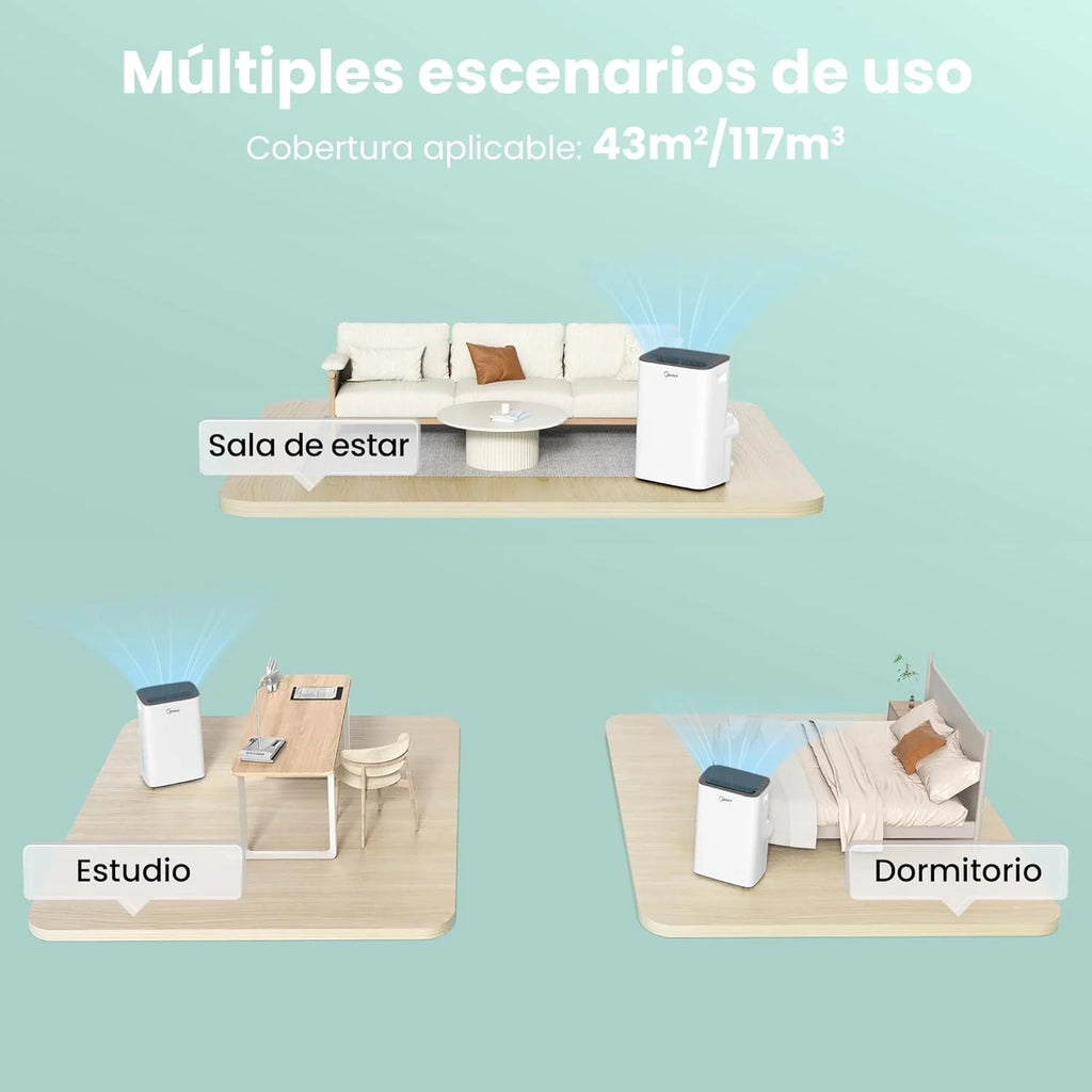 MIDEA Pingüino Aire Acondicionado Portátil Frío y Calor 3000 Frigorías / 12000 BTU - Climatizador silencioso con bomba calor 3500 W Air conditioner 4 modalidades con kit de ventana y control remoto