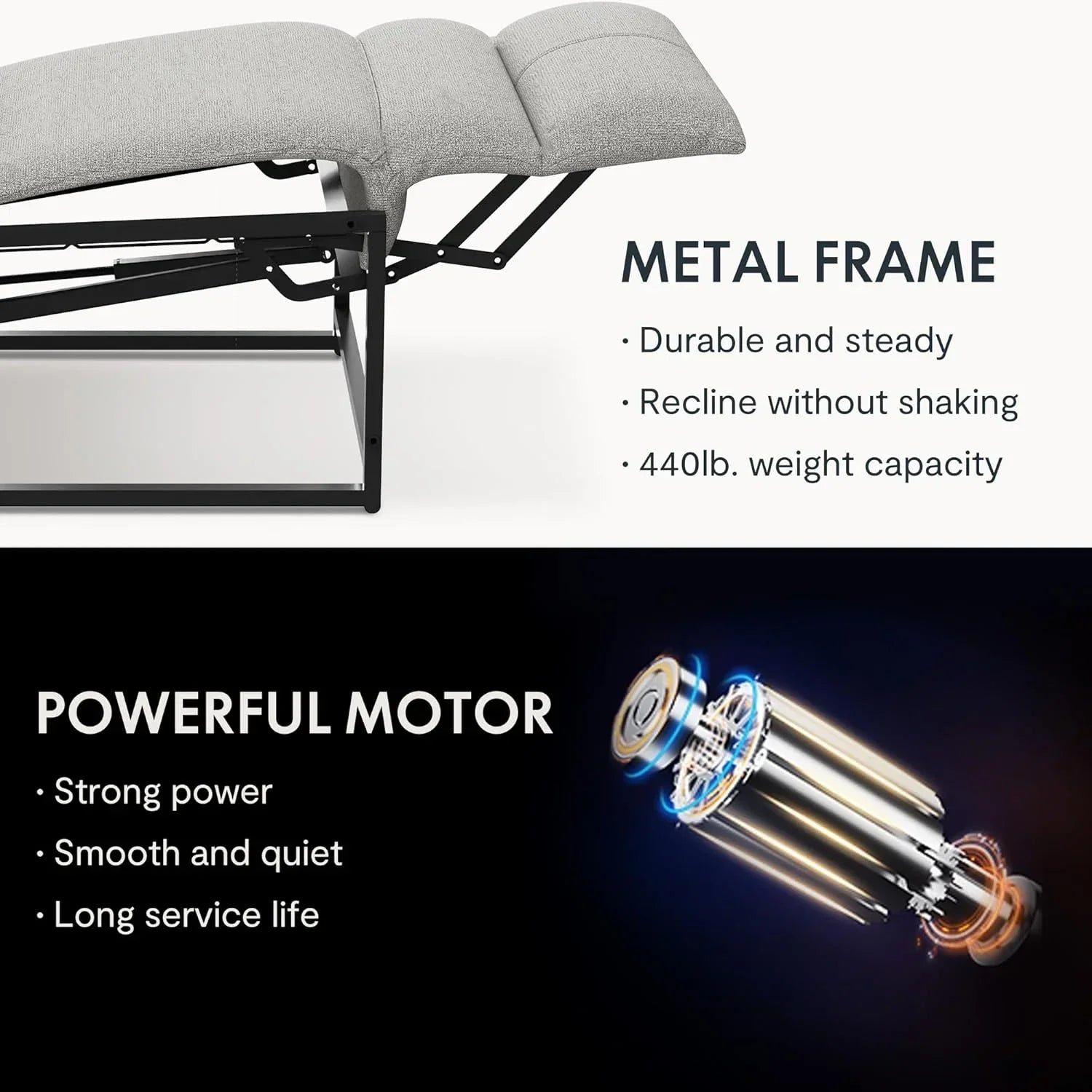 FLEXISPOT Sillón de Relax Eléctrico con Respaldo Ajustable, Reclinable de 105° a 155°, Sillon Reclinable, Sofá Relax Ergonómico Sillón para Dormitorio, Salón y Cine en casa (Gris Oscuro)