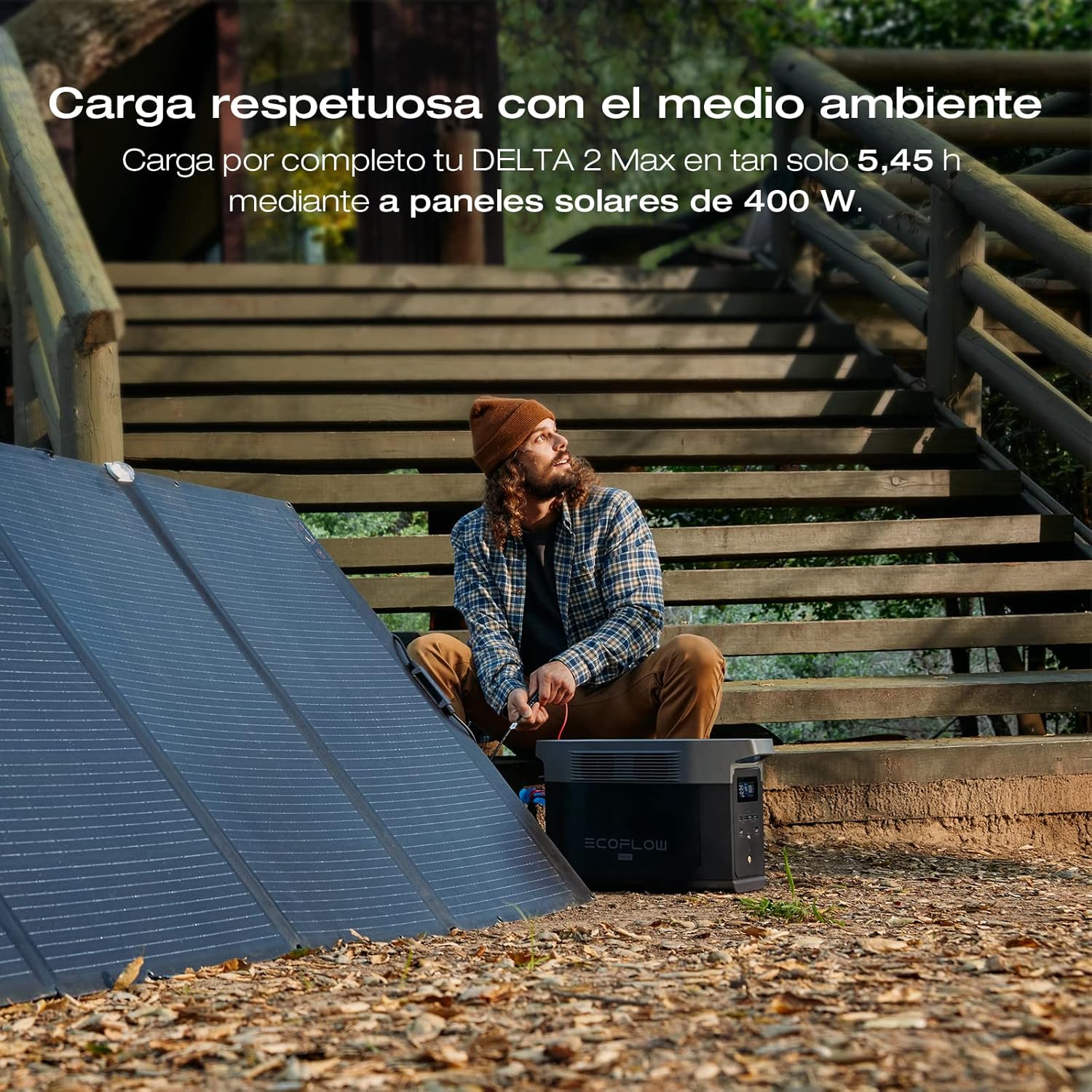 EcoFlow DELTA 2 Max Portable Power Station, 2048Wh, 3000 AC Cycles LFP Battery 80% Charge in 53mins, Power Up to 3100W Quiet Solar Generator for Home/Caravan/Camping